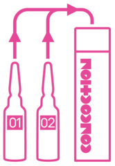 Concoction-Haarverzorging